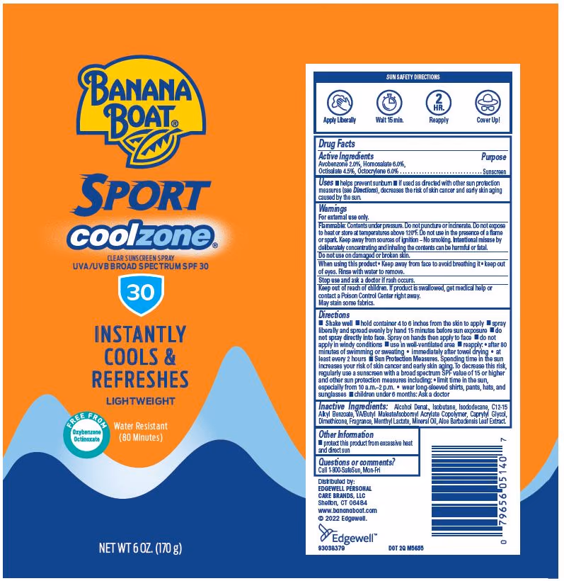 Sport Coolzone Clear Sunscreen Broad Spectrum SPF 30